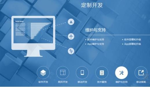 網站運營維護當中服務器的哪些因素影響網站的安全呢？