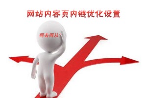 網(wǎng)站內(nèi)容頁內(nèi)鏈優(yōu)化設(shè)置