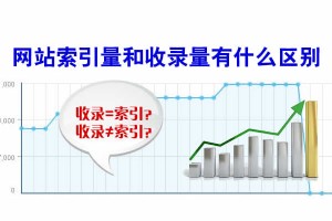 網站收錄量和索引量有什么區別？